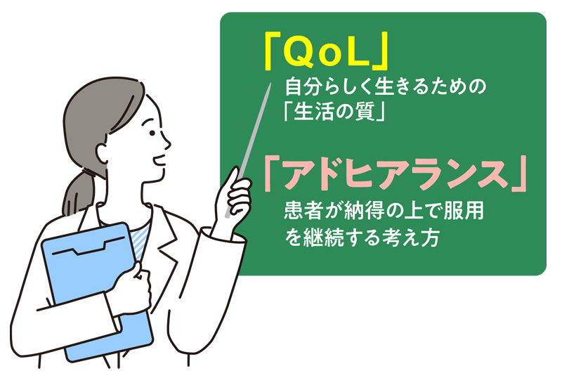 【イラスト】ホワイトボードで、「QoL」と「アドヒアランス」を説明する薬剤師